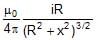 Magnetic Field on the Axis of a Circular Current Loop - Notes | Study Physics Class 12 - NEET